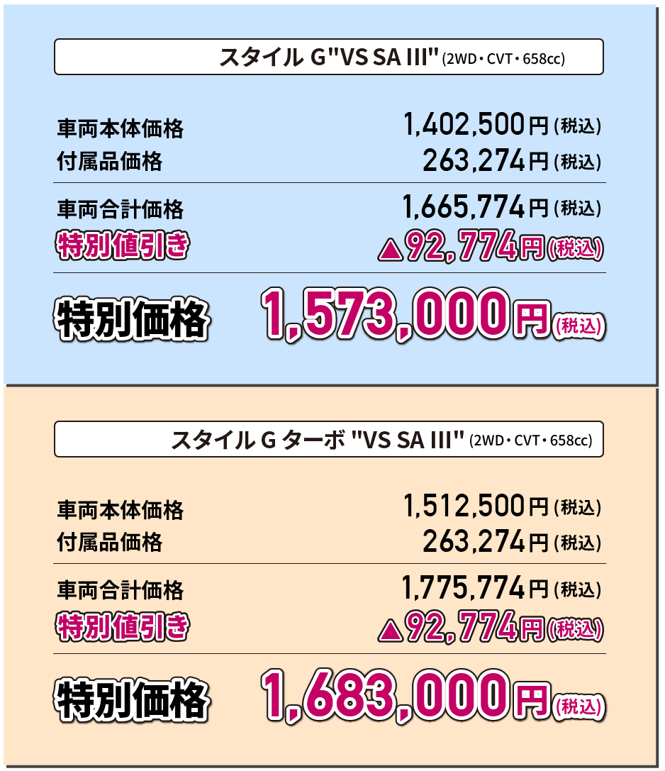スタイル G"VS SA Ⅲ"(2WD・CVT・658cc) 特別価格1,584,000円(税込) スタイル G ターボ"VS SA Ⅲ"(2WD・CVT・658cc) 特別価格1,694,000円(税込)